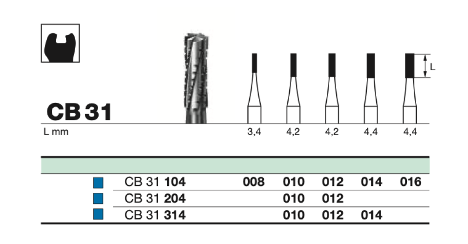 Бор твс D+Z / CB 31  316.012 хирургический